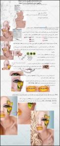 yellow tutorial