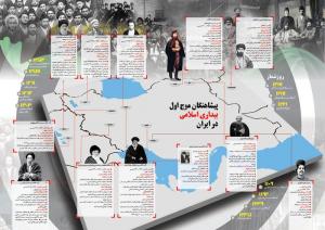 مردان و چهره های آشنای ایران