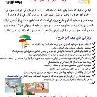 بیمه ایران نمایندگی نیک سرشت