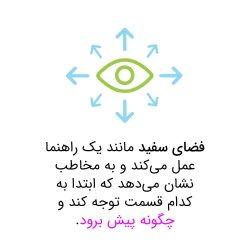 اهمیت فضای سفید در طراحی گرافیک